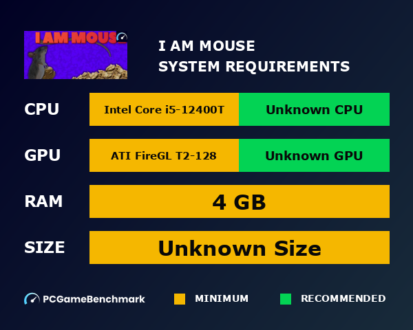 I Am Mouse system requirements graph