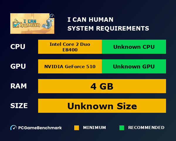 I Can Human system requirements graph