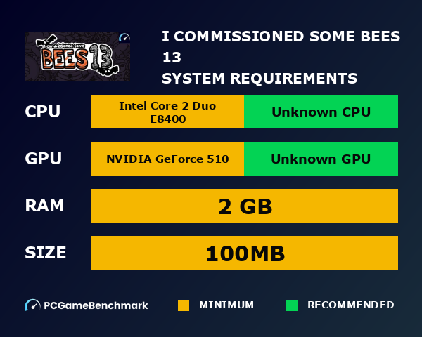 I commissioned some bees 13 system requirements graph