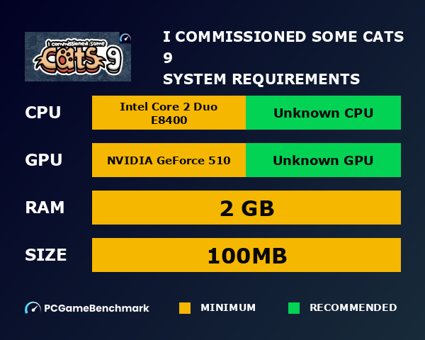 I commissioned some cats 9 system requirements graph