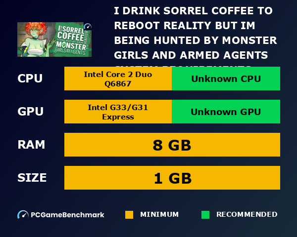 I drink Sorrel Coffee to reboot reality, but I'm being hunted by Monster Girls and armed agents system requirements graph