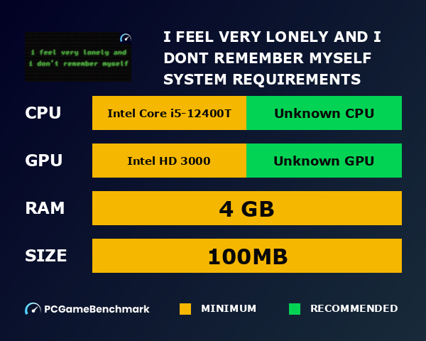 i feel very lonely and i don't remember myself system requirements graph