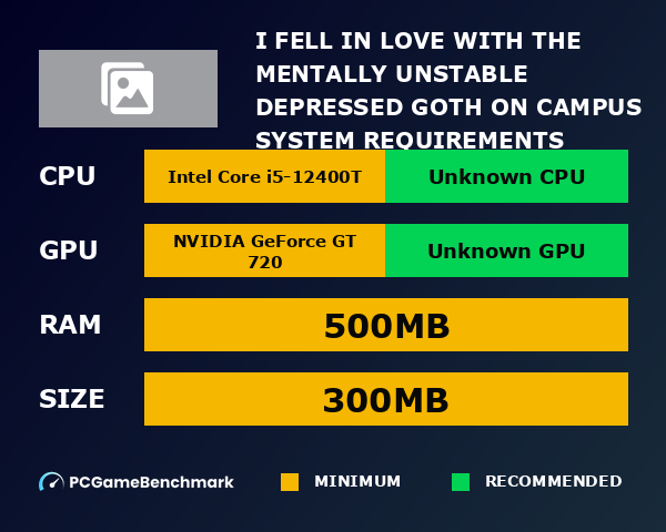 I Fell in Love with the Mentally Unstable Depressed Goth on Campus system requirements graph