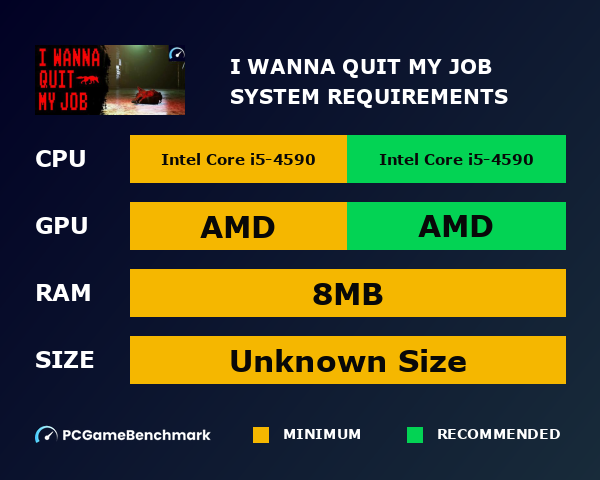 I Wanna Quit My Job system requirements graph