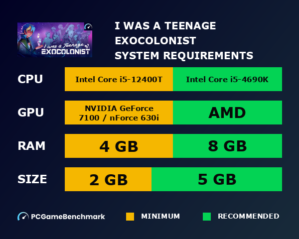 I Was a Teenage Exocolonist system requirements graph
