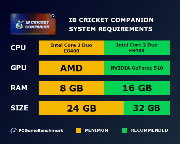 iB Cricket Companion system requirements graph