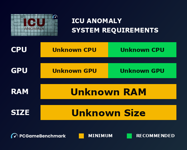 ICU Anomaly graph