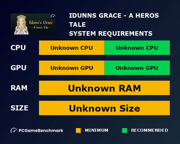 Idunn's Grace - A Hero's Tale graph
