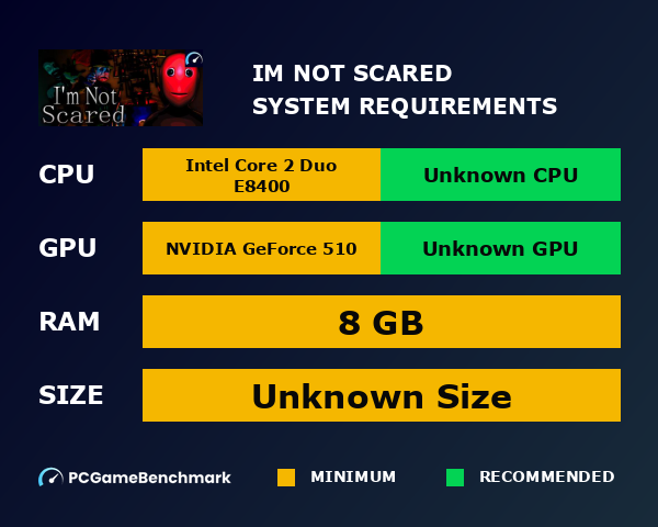 I'm Not Scared system requirements graph
