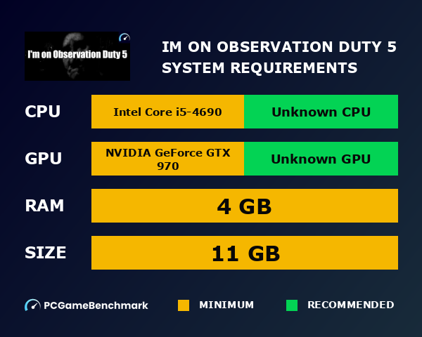 I'm on Observation Duty 5 system requirements graph