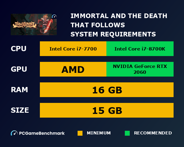 IMMORTAL: And The Death That Follows system requirements graph