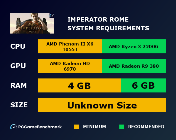 Imperator: Rome system requirements graph