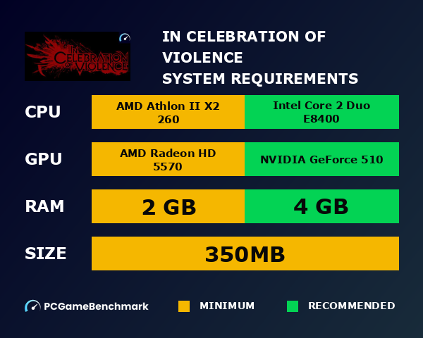 In Celebration of Violence system requirements graph