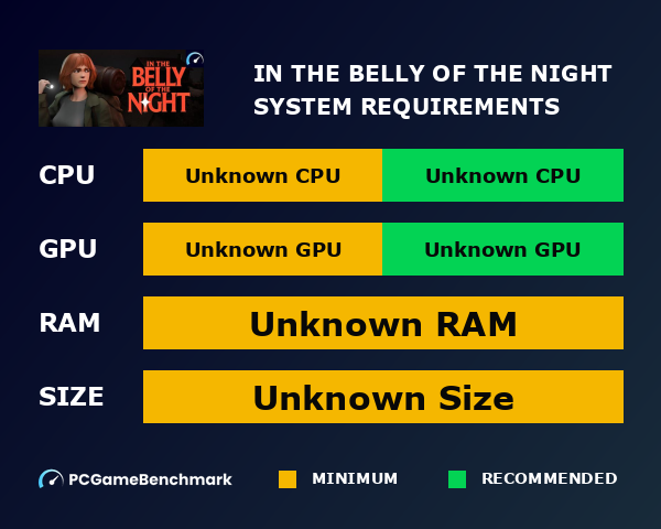 In the Belly of the Night graph