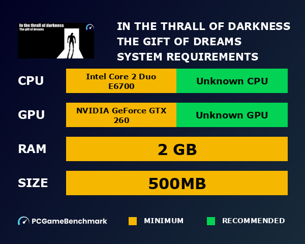 In the thrall of darkness: The gift of dreams system requirements graph