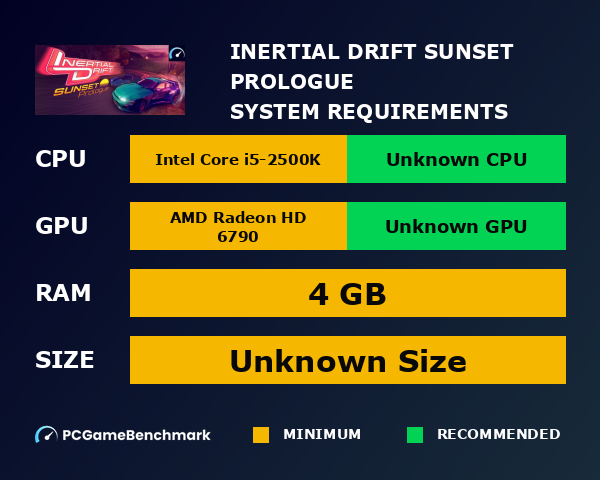 Inertial Drift: Sunset Prologue system requirements graph