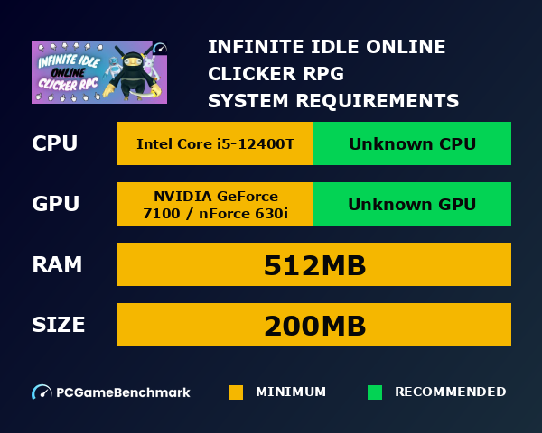 Infinite Idle: Online Clicker RPG system requirements graph