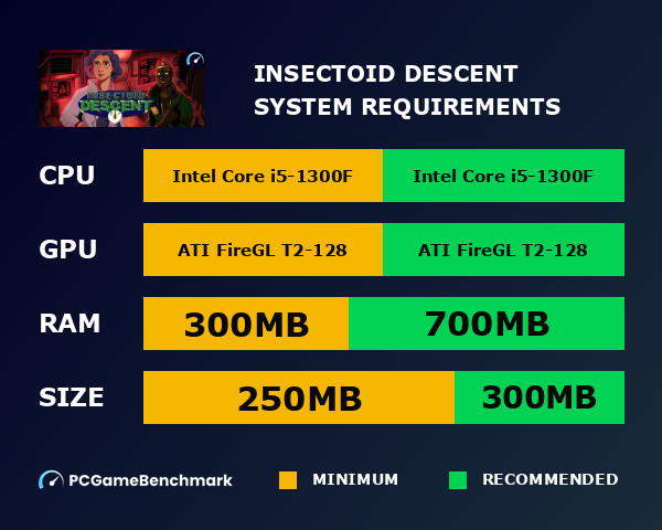 Insectoid Descent system requirements graph