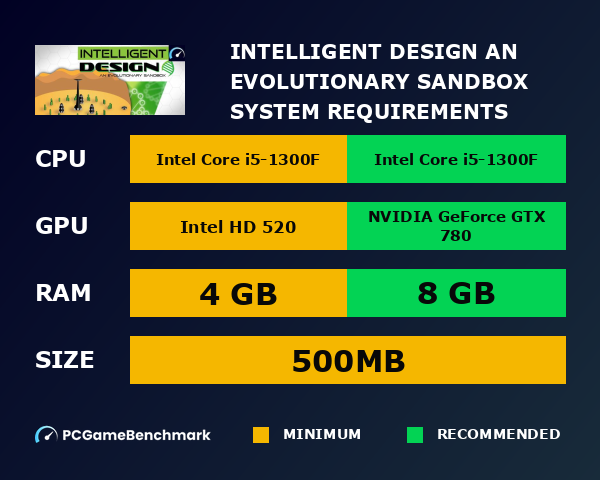 Intelligent Design: An Evolutionary Sandbox system requirements graph