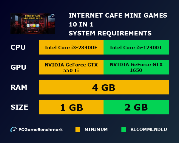 Internet Cafe Mini Games 10 in 1 system requirements graph