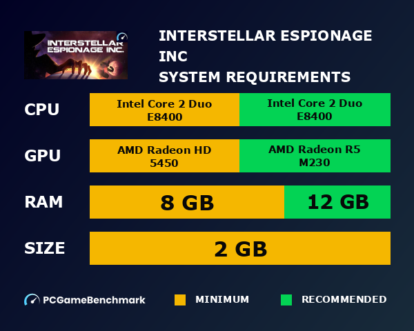 Interstellar Espionage Inc. system requirements graph