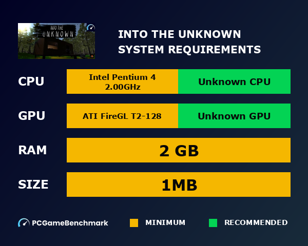 Into The Unknown system requirements graph
