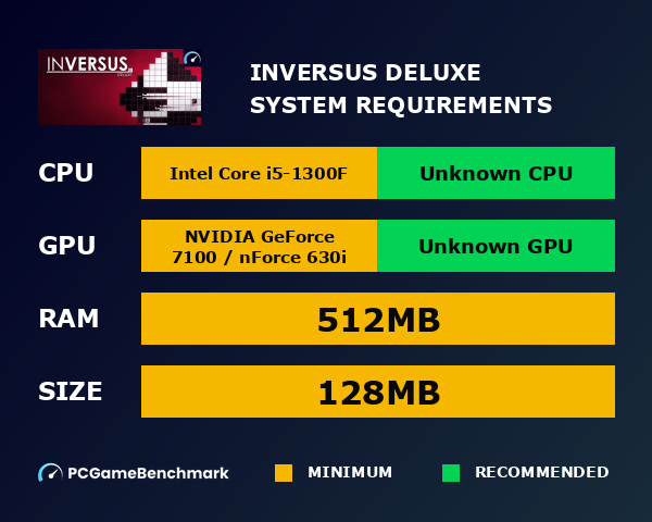 INVERSUS Deluxe system requirements graph