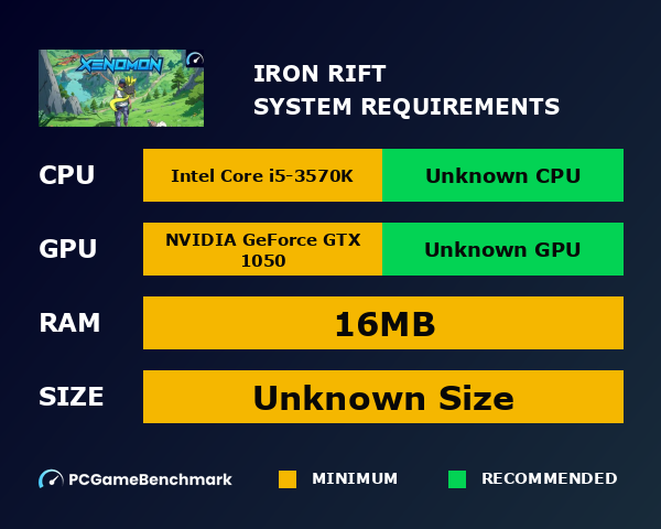 Iron Rift system requirements graph