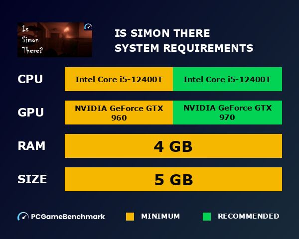 Is Simon There? system requirements graph