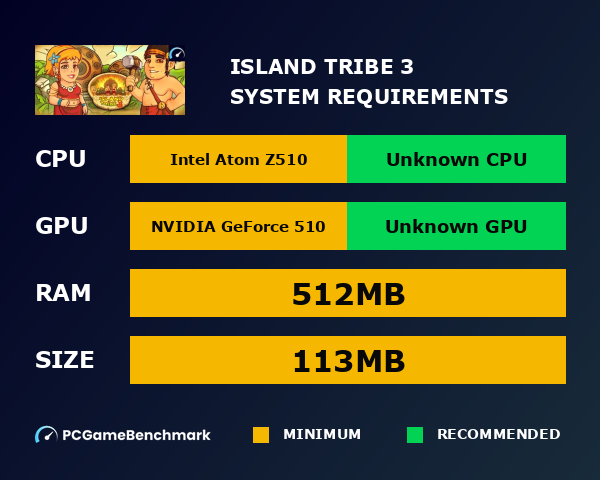 Island Tribe 3 system requirements graph