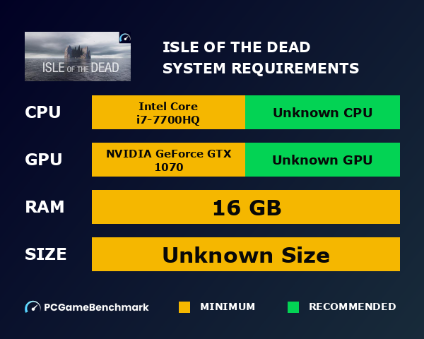 Isle of the Dead system requirements graph