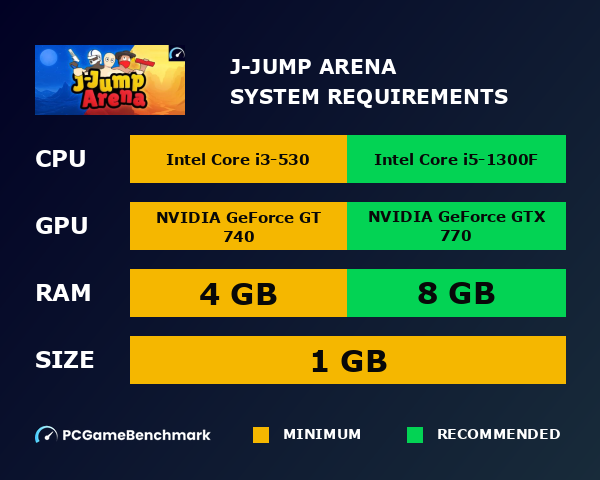 J-Jump Arena system requirements graph