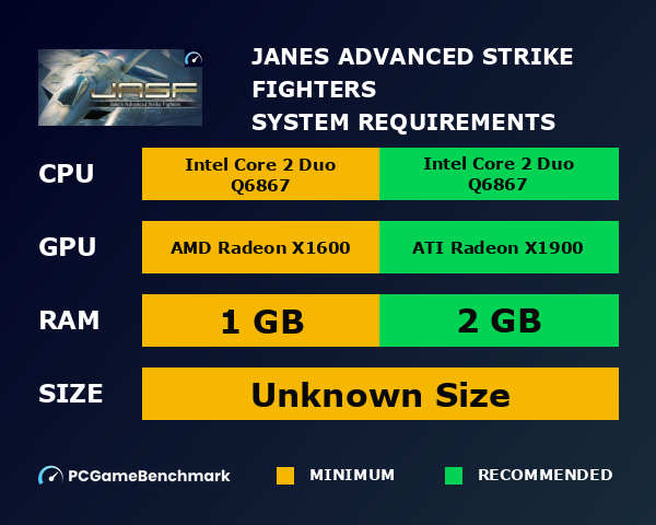 Jane's Advanced Strike Fighters system requirements graph