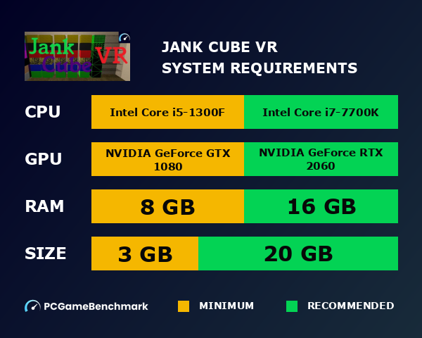 Jank Cube VR system requirements graph