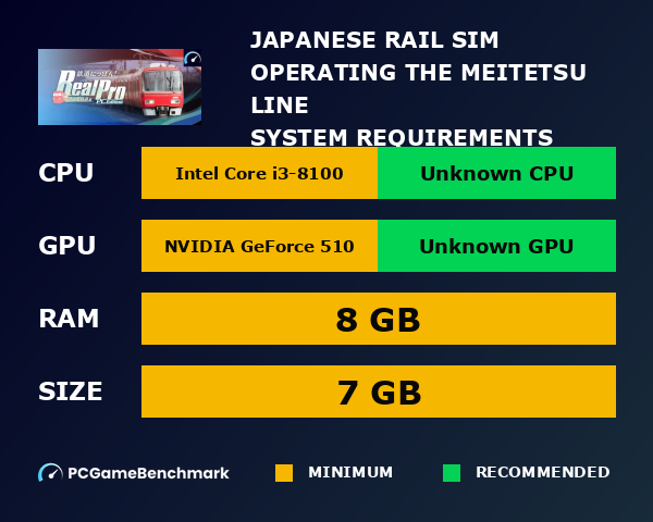 Japanese Rail Sim: Operating the MEITETSU Line system requirements graph