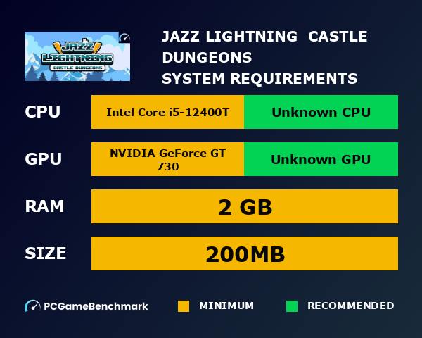 Jazz Lightning : Castle Dungeons system requirements graph