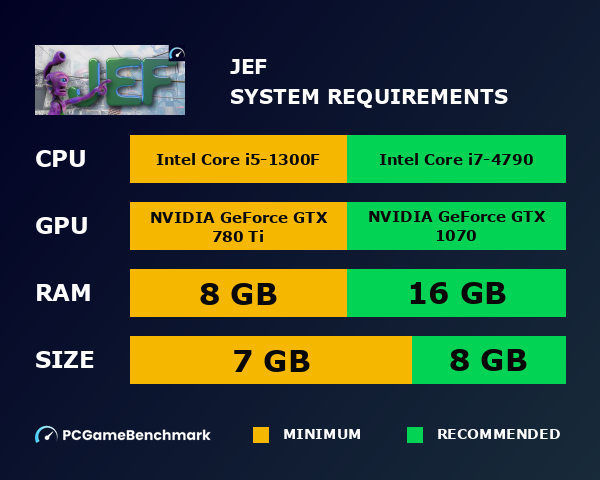 JEF system requirements graph