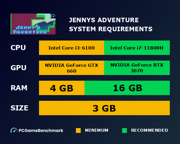 Jenny's Adventure system requirements graph