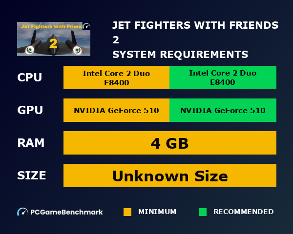 Jet Fighters with Friends 2 system requirements graph