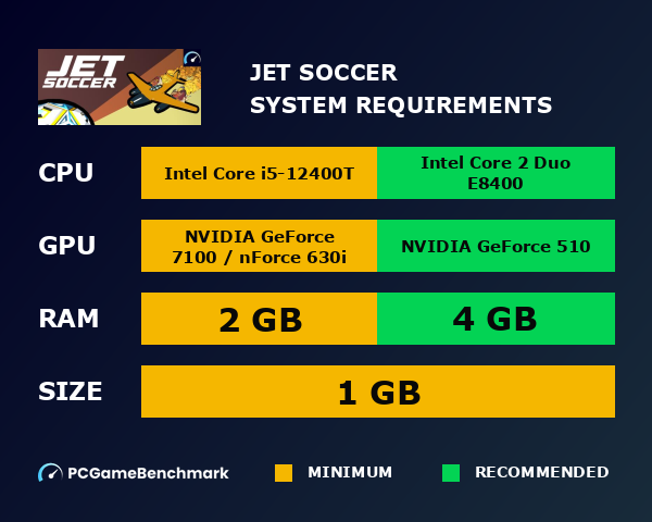 Jet Soccer system requirements graph