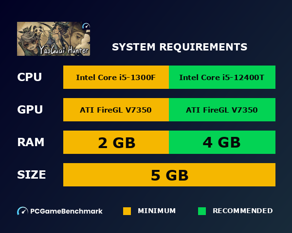 降妖散记 system requirements graph