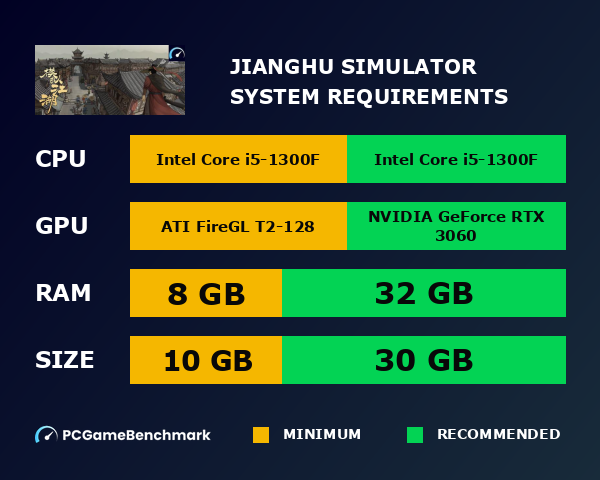 Jianghu Simulator system requirements graph