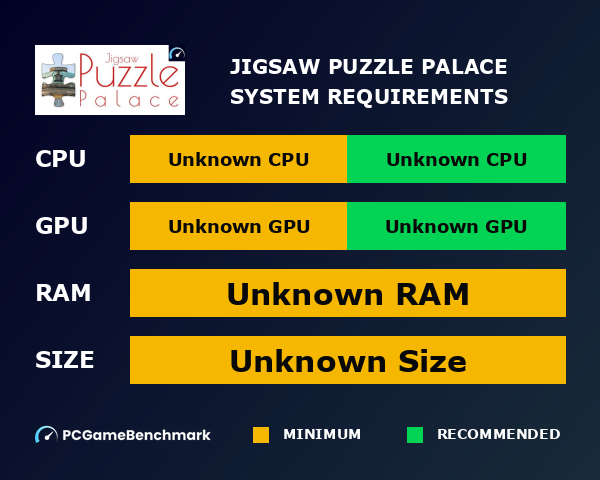Jigsaw Puzzle Palace graph
