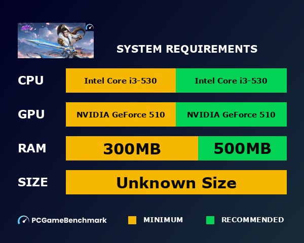 九州志 system requirements graph