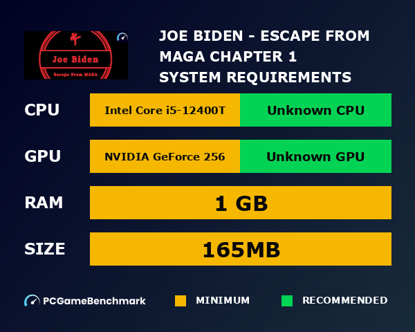Joe Biden - Escape From MAGA Chapter 1 system requirements graph