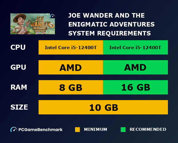 Joe Wander and the Enigmatic Adventures system requirements graph