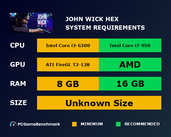 John Wick Hex system requirements graph
