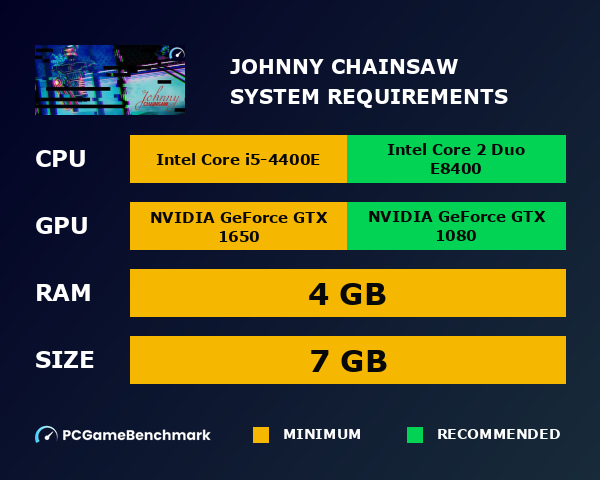Johnny Chainsaw system requirements graph