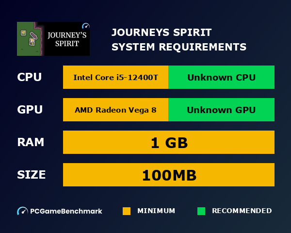 Journey's Spirit system requirements graph