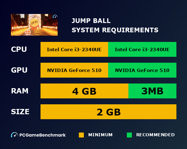 Jump Ball system requirements graph